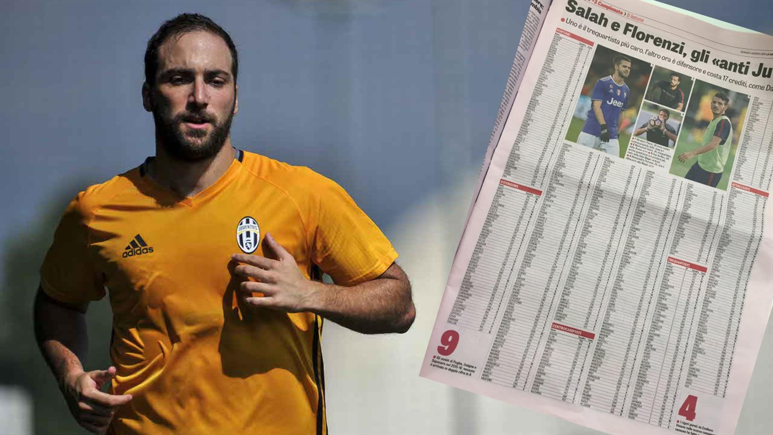 listone fantacalcio listone fantacalcio